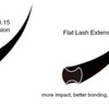 FLAT LASH D Curl Eyelash Extensions 0.20 - Lash Cat